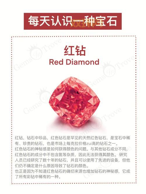 想开通QQ红钻？手机也能开通QQ红钻