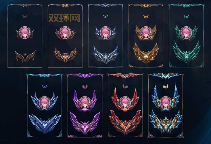 英雄联盟特权服务等级详解:普通、黄金、钻石