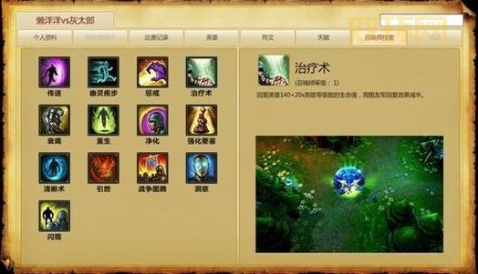 召唤师技能表：从新手到高手，技能选择策略指南