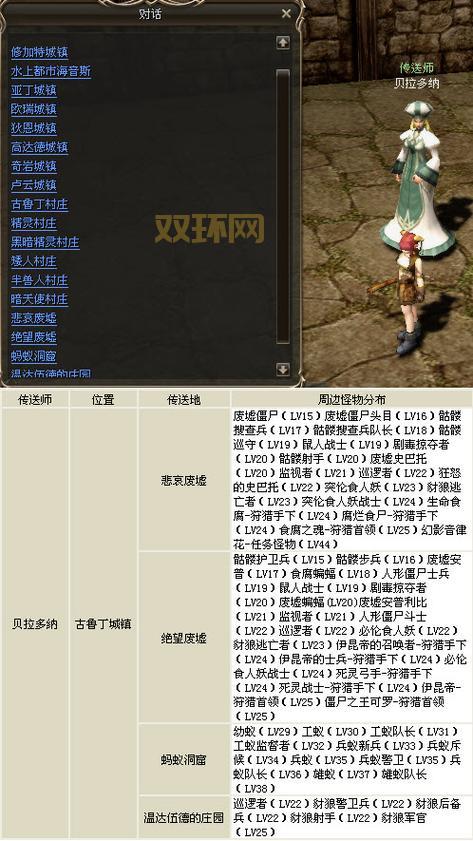 天堂2宝盒:新手必备工具,快速升级不是梦!