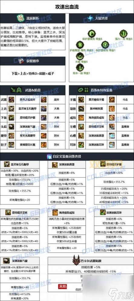 DNF光兵100级加点推荐：全面提升，掌控战场！