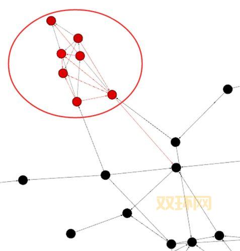 113.cc 网站PageRank值查询：最新网址PageRank值