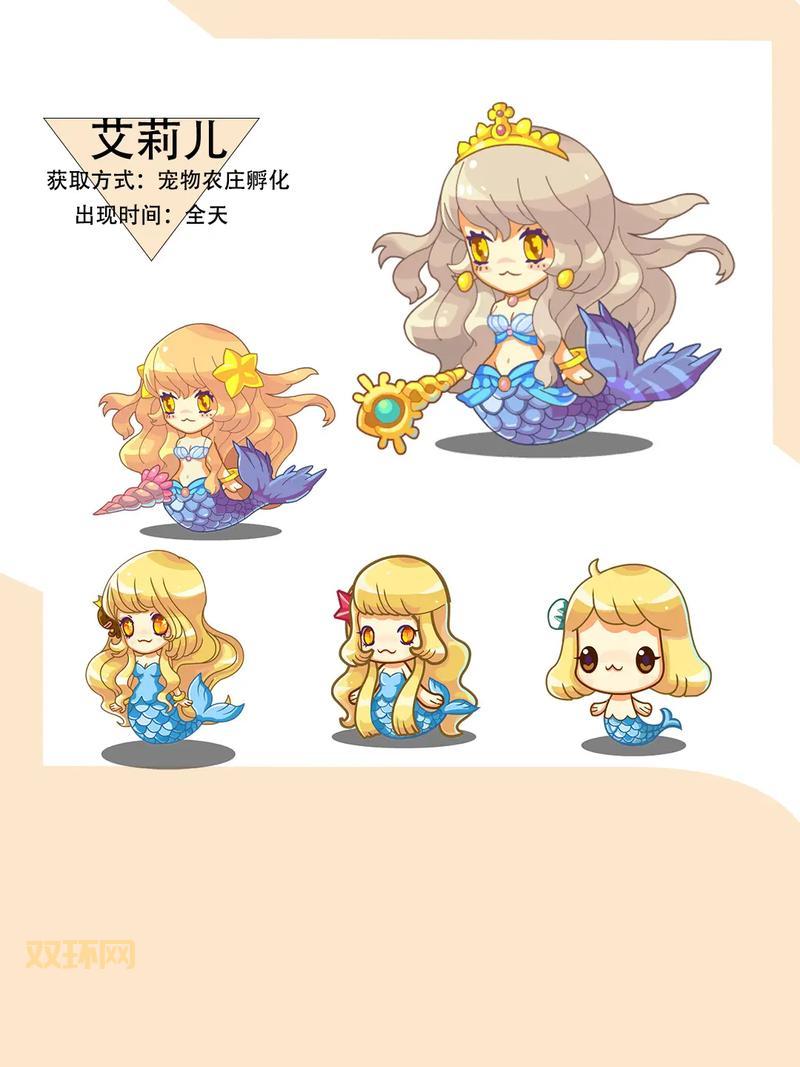 洛克王国稀有宠物大搜寻？洛克王国烈火狂兽养成攻略