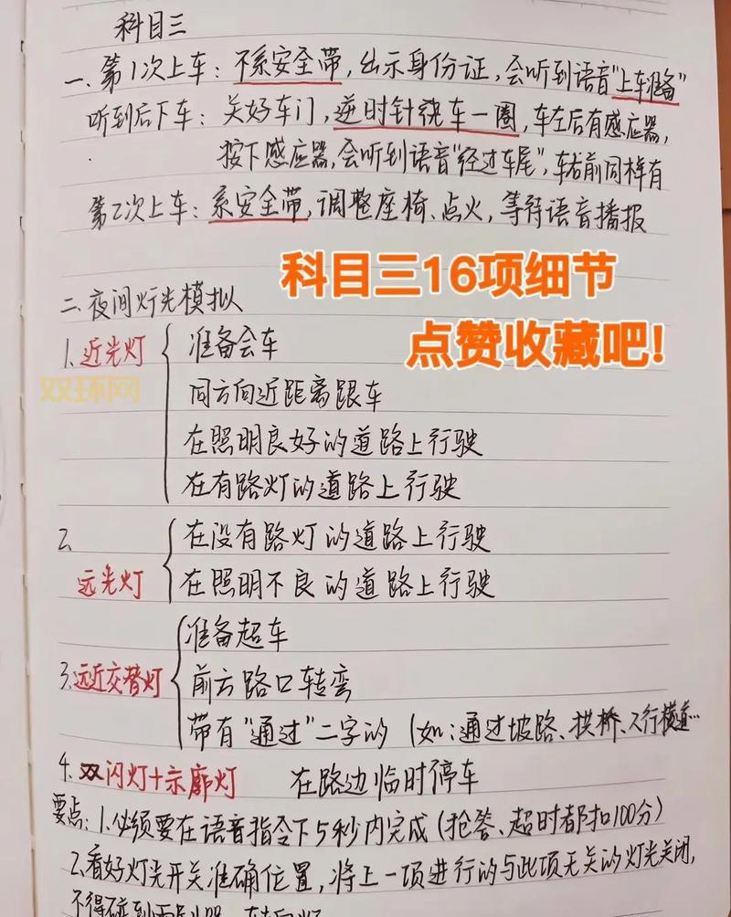 摩尔庄园建筑师资格考试指南:考试内容、流程全解析