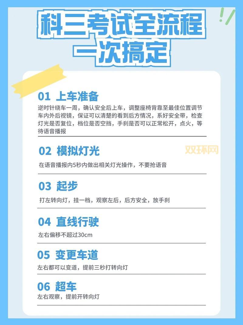 摩尔庄园建筑师资格考试指南：考试内容、流程全解析