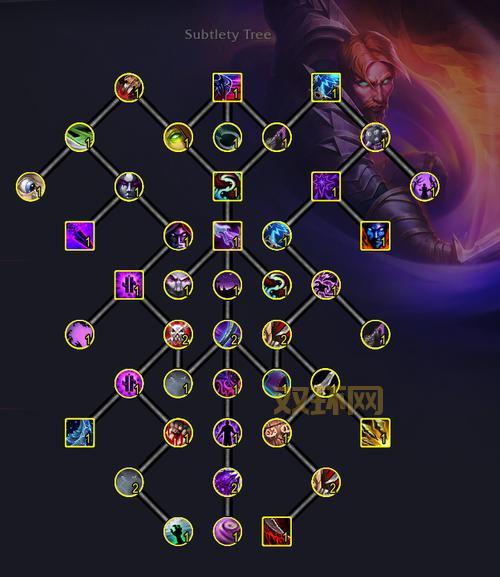 魔兽世界盗贼天赋加点：奇袭、狂徒、战斗，哪个最适合你？