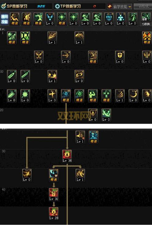 遗忘河之水：免费重置技能点，DNF史上最大福利！