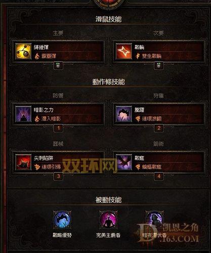 猎魔人技能搭配技巧：新手入门必看指南