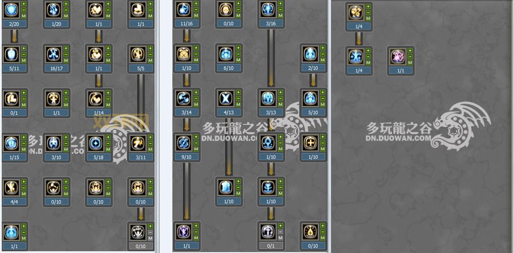 龙之谷弓箭手加点攻略:银色猎人三觉最强输出流!