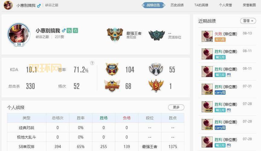 盲僧出装:从入门到精通,带你玩转打野位