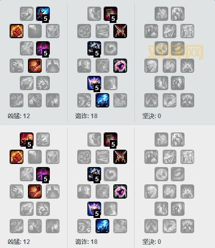 盲僧出装:从入门到精通,带你玩转打野位