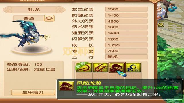 金兜洞兕大王副本速刷攻略：时间紧凑，限时任务完成技巧