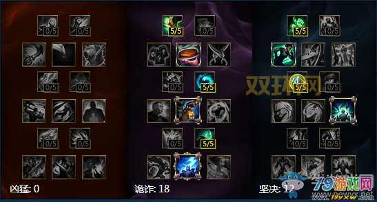 符文锁:英雄联盟S9赛季天赋加点攻略