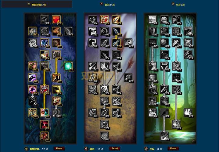 魔兽世界wlk生存猎人:天赋加点,提升伤害!