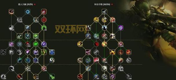 魔兽世界wlk生存猎人:天赋加点,提升伤害!