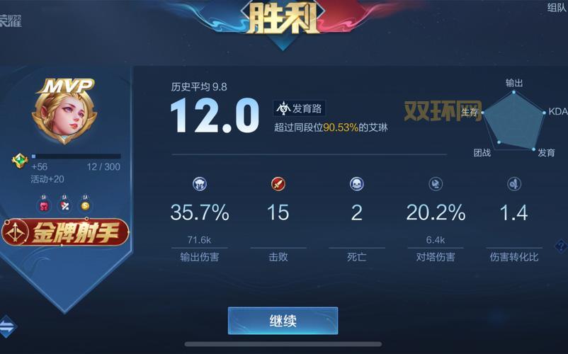 流星蝴蝶剑双刺连招实战演示：精彩操作，让你眼花缭乱