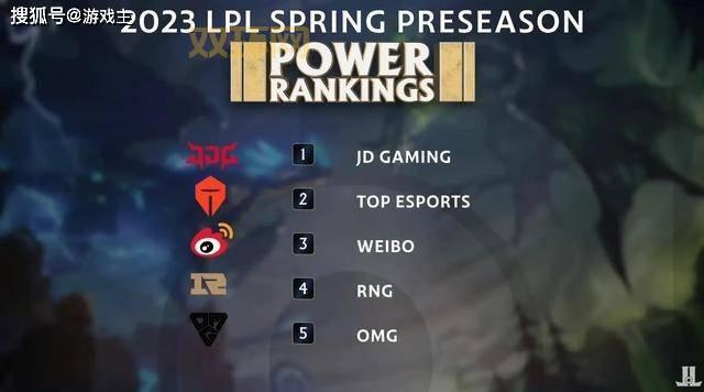 LM战队:LPL赛场新秀,潜力无限,能否再创辉煌?