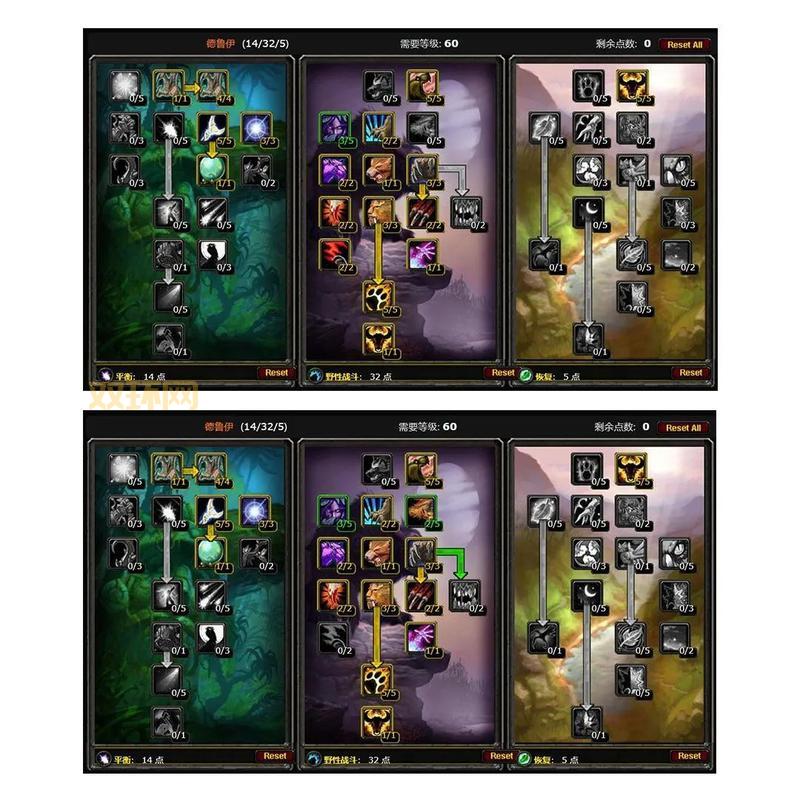 猫德PVP天赋进阶：变形大师4%暴击，舍弃原始坚韧，提升伤害！