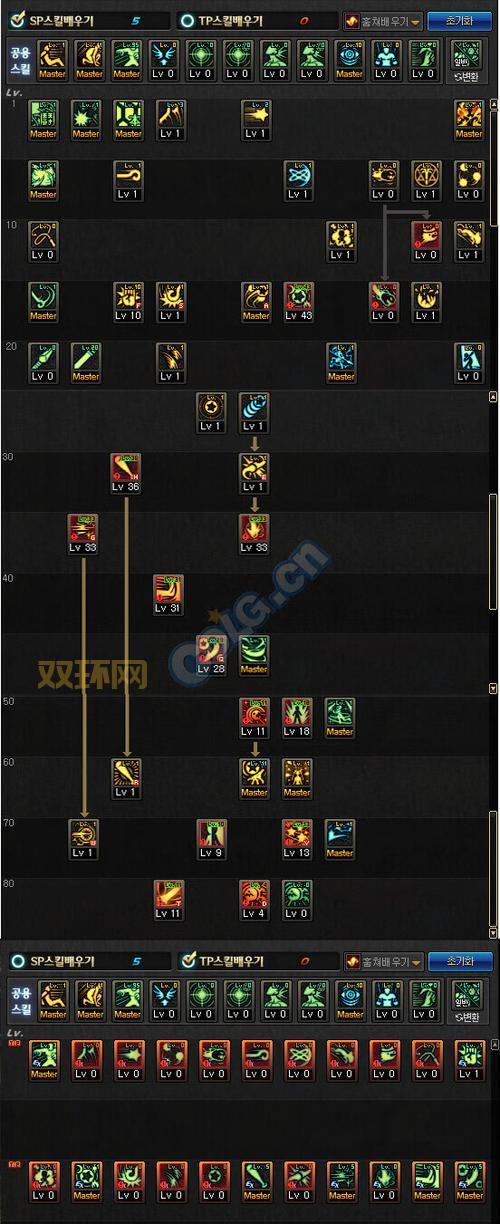 DNF战斗法师PK加点推荐:新手必看,快速上手