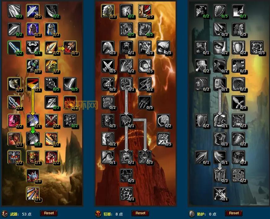 魔兽世界战士天赋：TBC版本战士天赋加点推荐，武器战、狂暴战、防御战全面解析！