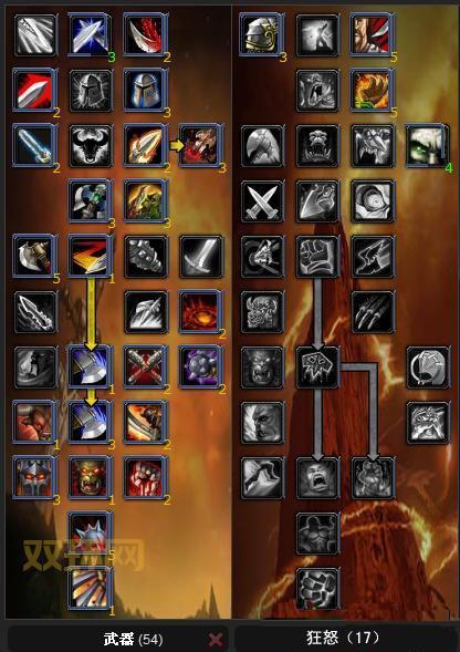 魔兽世界战士天赋:TBC版本战士天赋加点推荐,武器战、狂暴战、防御战全面解析!