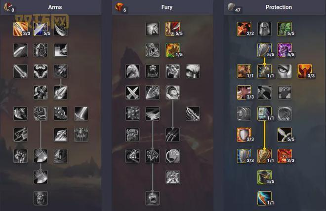 魔兽世界战士天赋:TBC版本战士天赋加点推荐,武器战、狂暴战、防御战全面解析!