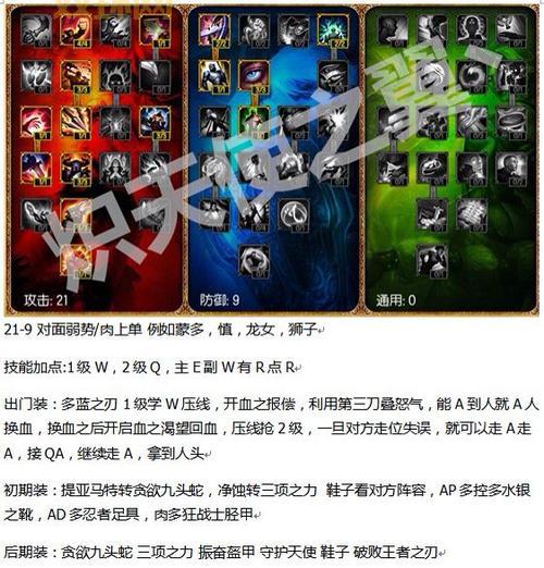 剑魔出门装、鞋子、核心装备推荐：新手必看！