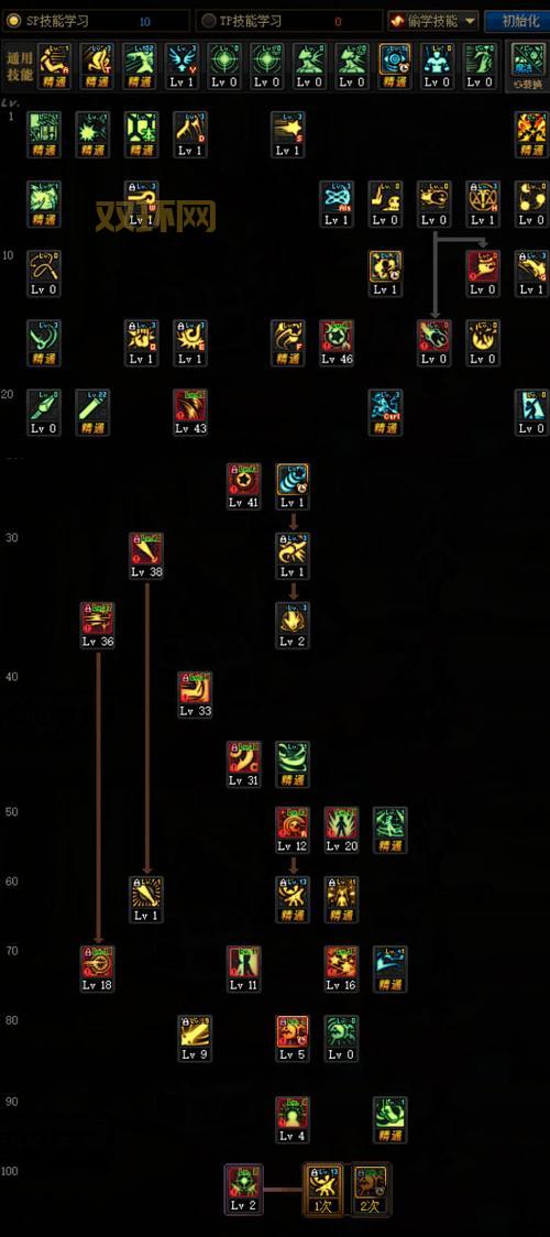 DNF战斗法师PK加点推荐：不同流派加点分析，助你找到最佳方案！