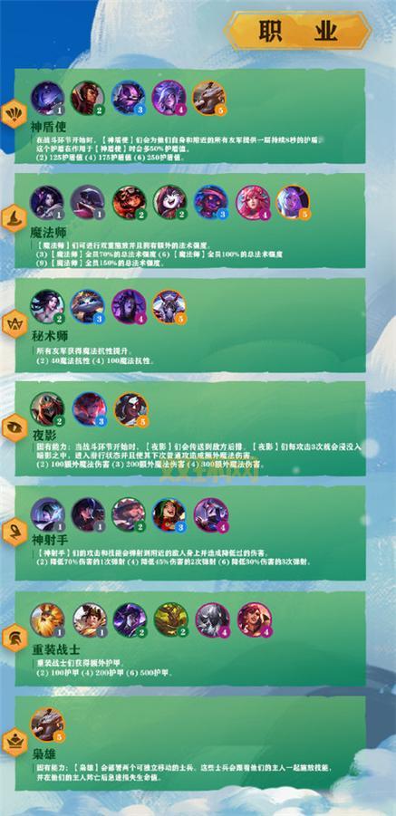 云顶之弈：S4赛季天选系统命运之轮玩法攻略