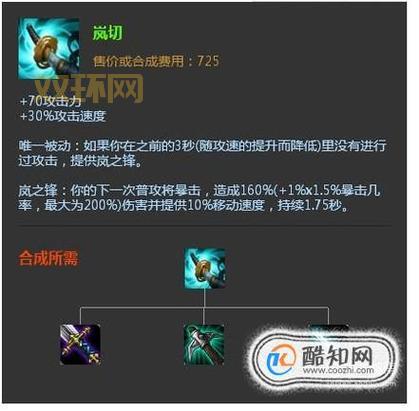 赏金猎人后期出装：黑皇杖 vs 天堂之戟，你选哪个？