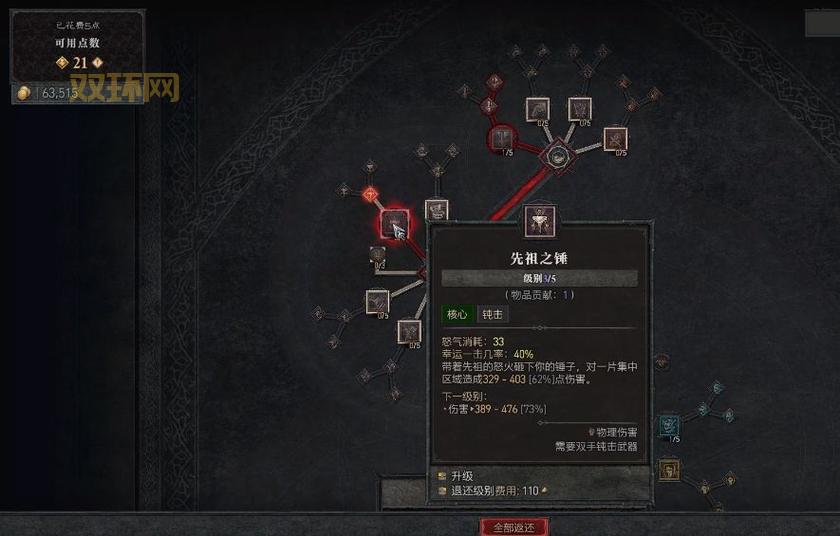 暗黑3野蛮人技能搭配:狂暴冲锋流派深度攻略