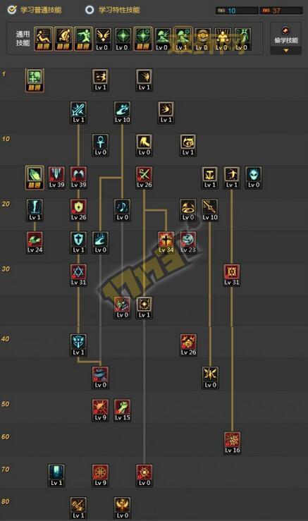 DNF100级圣骑士刷图加点推荐：新手速成攻略