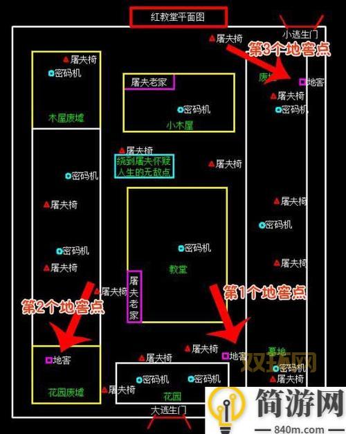 第五人格地窖在哪？怎么才能打开？