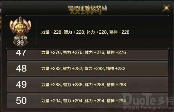 DNF迷你寒冰虎属性详解:攻击力、暴击率、技能全解析