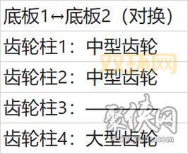 原神恒动械画第四关:全新齿轮组合,解密难度降低!