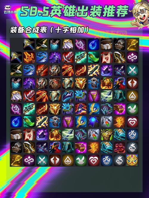 英雄联盟圣枪游侠卢锡安：夺萃之镰首选，AD爆发流出装详解！