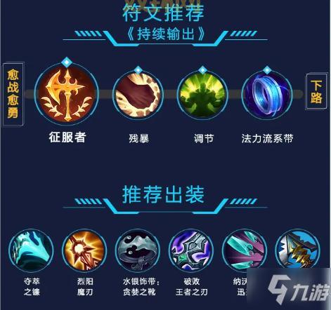 英雄联盟圣枪游侠卢锡安:夺萃之镰首选,AD爆发流出装详解!