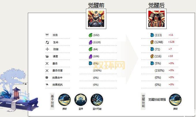 阴阳师兵俑御魂选择指南：如何最大化兵俑的控制能力？