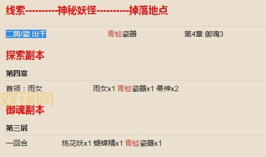 阴阳师青蛙瓷器掉落地点:探索副本、御魂副本、悬赏封印全解析