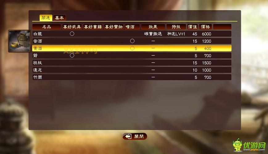 三国志13结婚技巧：快速提升好感度技巧