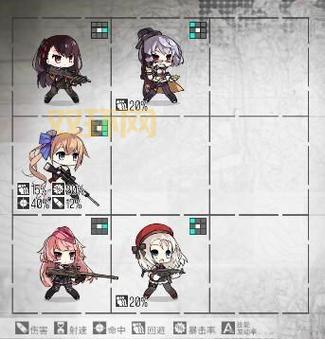 少女前线装备公式解析：教你如何高效打造强力装备