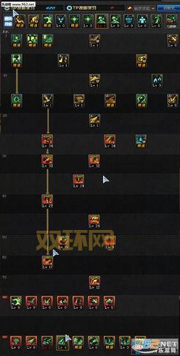 天下天机加点解析：技能加点、属性加点、装备搭配全方位解读