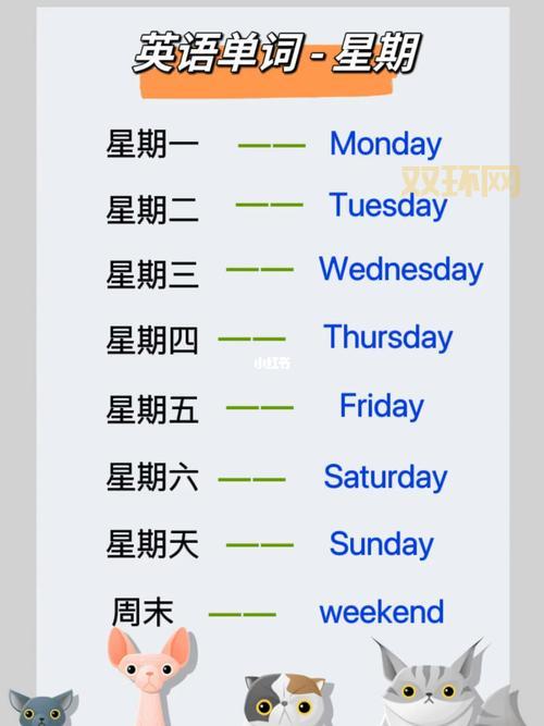 英语星期一到星期天记忆方法:从Monday到Sunday轻松掌握