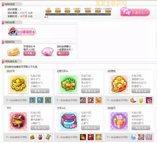 QQ粉钻有什么用?详解粉钻特权与优惠福利