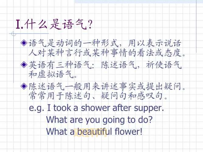 如何正确使用insist:虚拟语气与直接陈述的区别