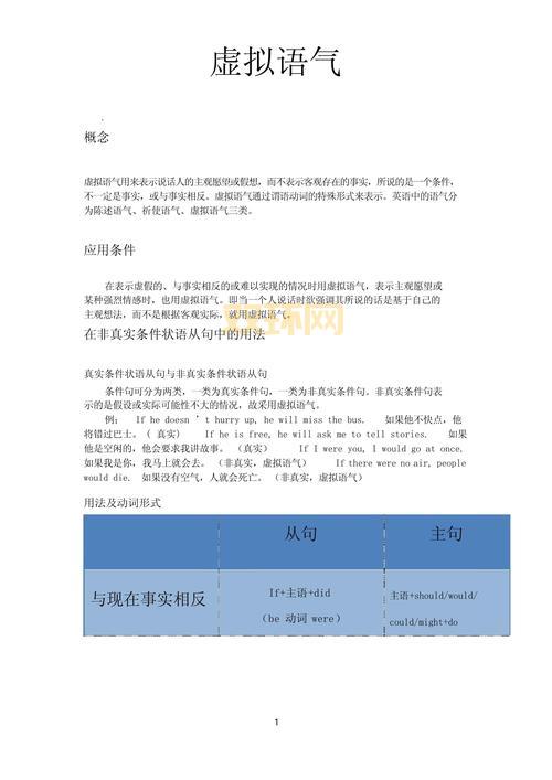 如何正确使用insist:虚拟语气与直接陈述的区别