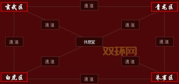 QQ三国国战决战荆州:最新玩法与技巧全面解析