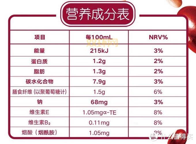 牛奶成分详解：营养与健康的完美结合