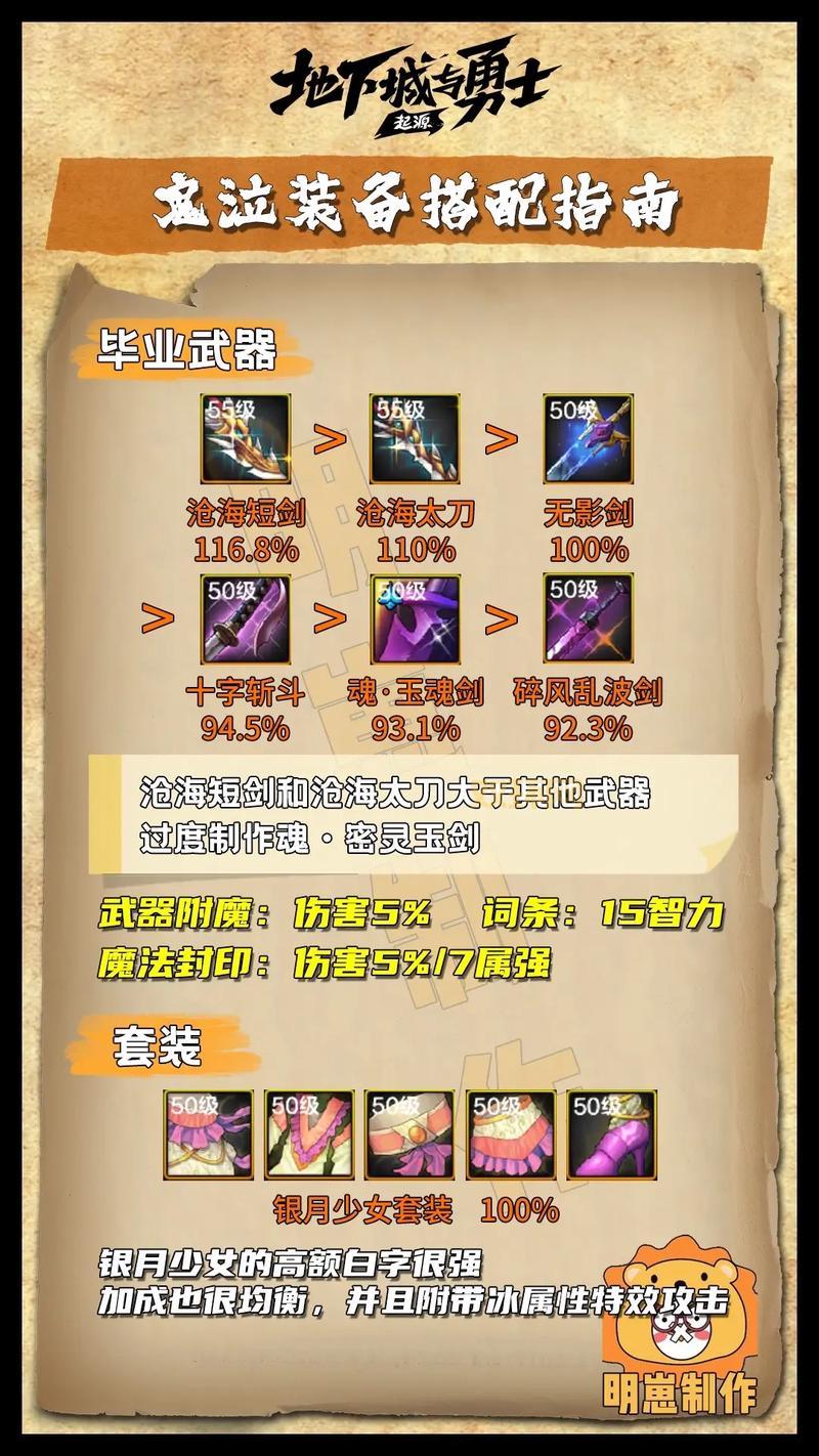 武器战士输出宏：提升输出效率的终极指南