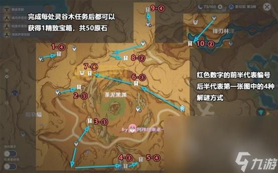 上古卷轴5草木灾星任务攻略：轻松完成的两种方法